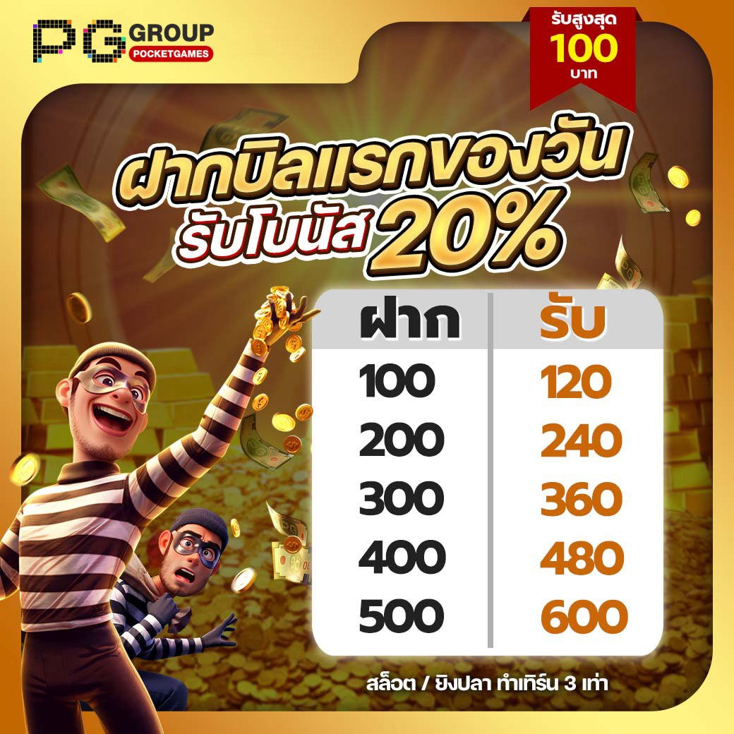 ฝากแรก- เว็บพนันออนไลน์ 888 เว็บตรงต่างประเทศ