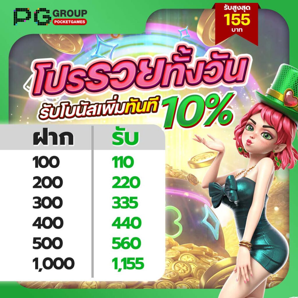 โปรรวยทั้งวัน- เว็บพนันออนไลน์ 888 เว็บตรงต่างประเทศ